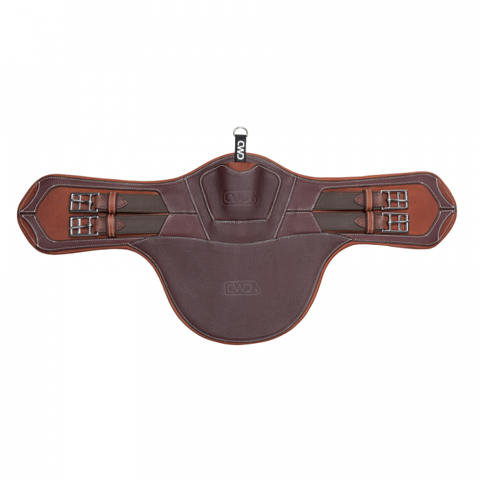 Stollentgurt kurz - Kontakt